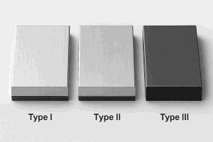 Comparación de los tipos de anodizado (Tipo I, Tipo II y Tipo III) mostrando las diferencias en el espesor de la capa de óxido y el acabado superficial.