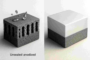 Comparación de superficies de aluminio anodizado selladas y sin sellar que muestra la estructura de los poros y la protección del sellado.
