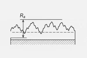 Diagram showing Ra roughness parameter and mean line definition in surface finish measurement.