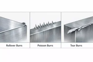 Comparison of rollover, Poisson, and tear burrs on machined metal edges