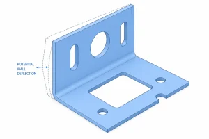 CAD-style diagram showing potential wall deflection in a thin-walled metal bracket